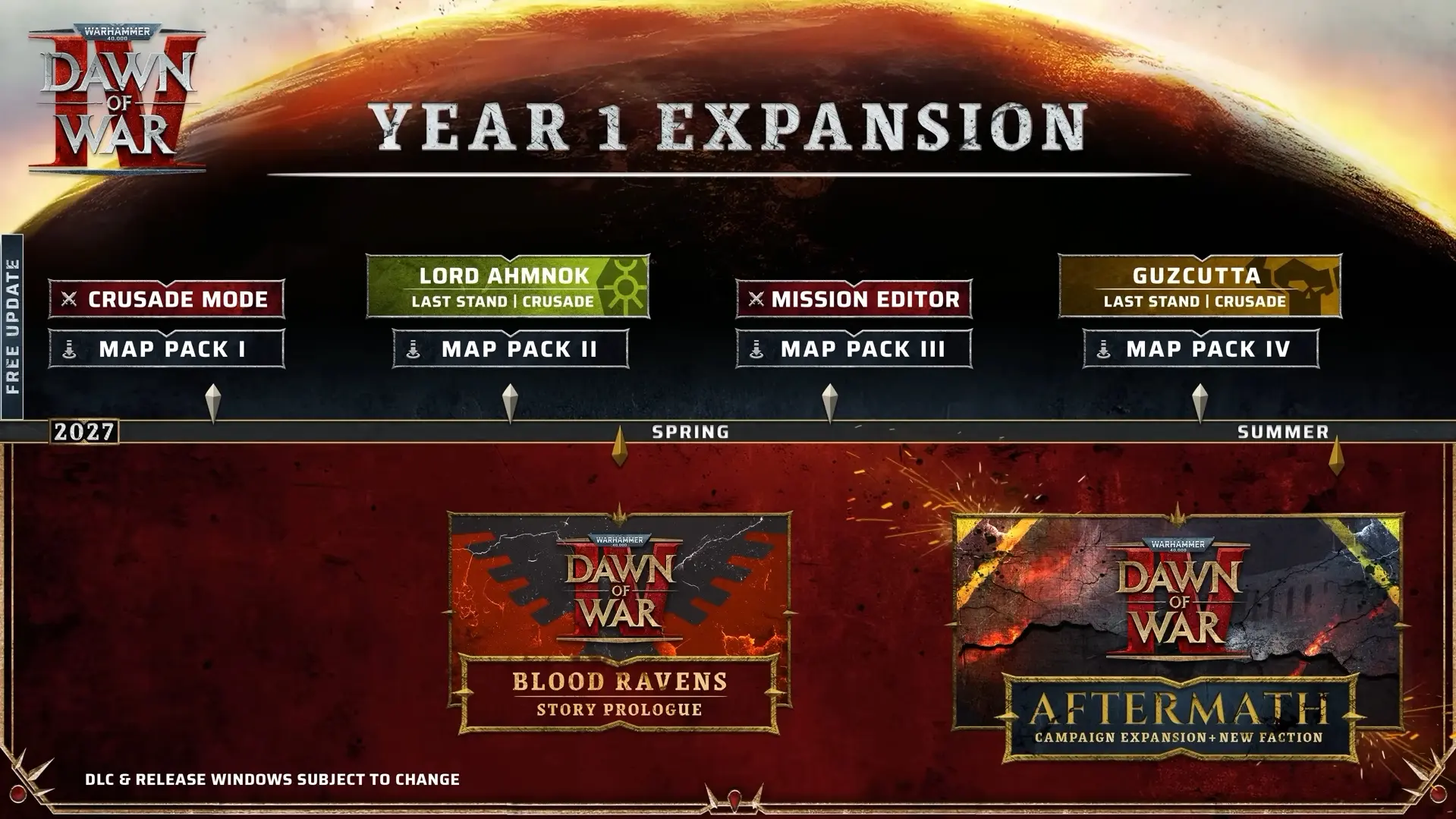 Dawn of War 4 перенесли на 3 декабря. А также обновили дорожную карту.