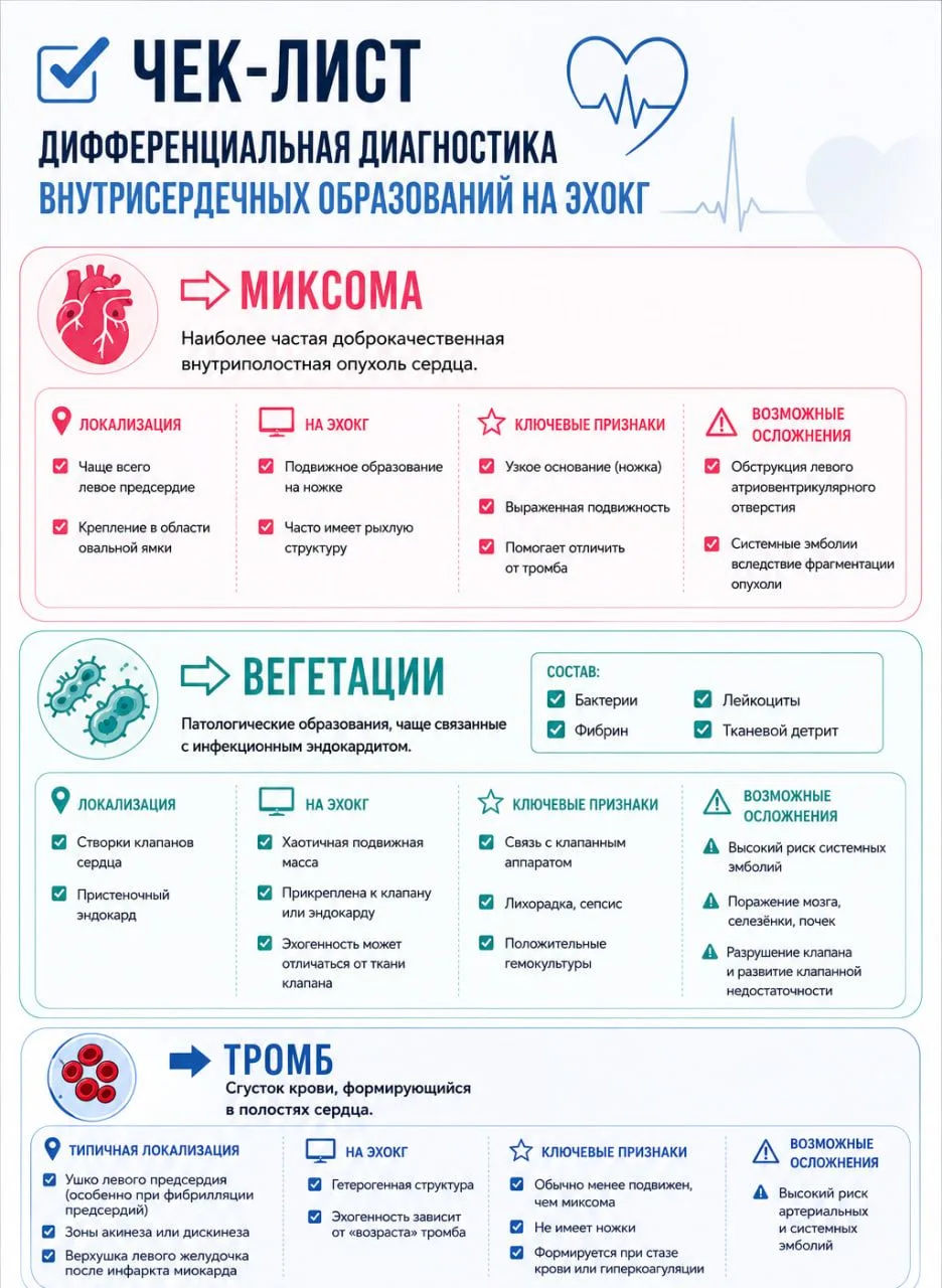 🎁 Забирайте чек лист "Под стекло"