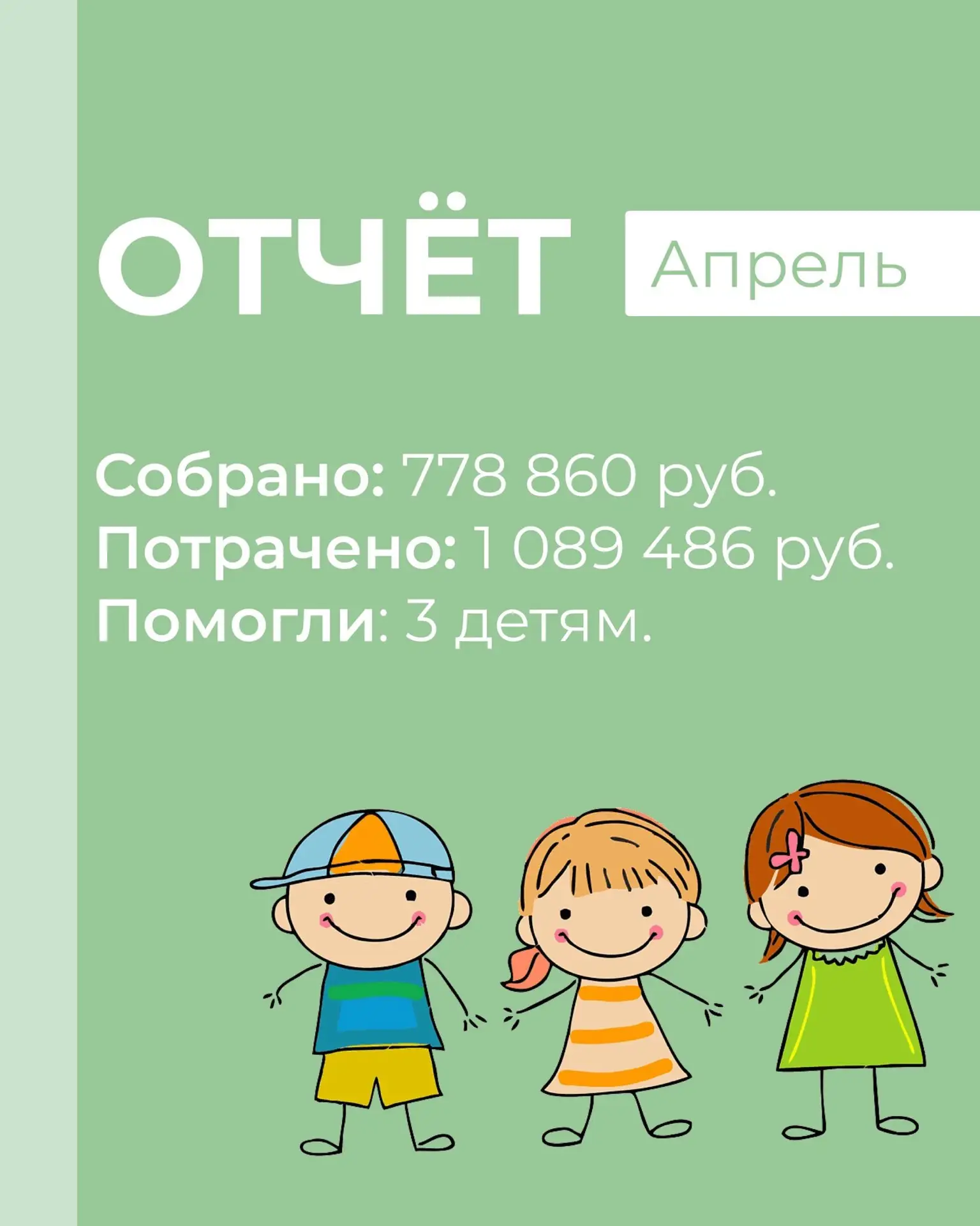 ОТЧЕТ ЗА АПРЕЛЬ 

Собрано: 778 860 руб.
Истрачено: 1 089 486 руб.
Помогли: 3 детям.

По программе «Р