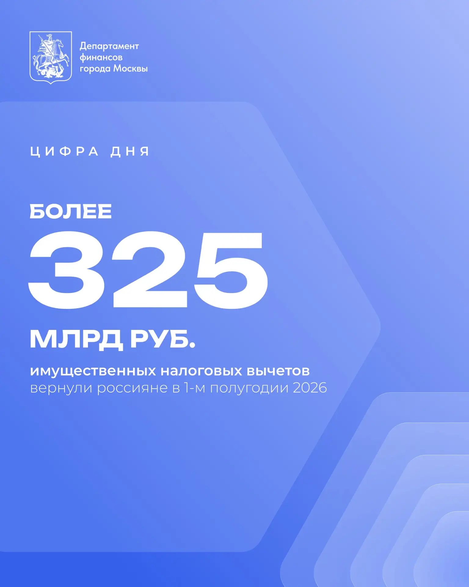 #Цифра_дня