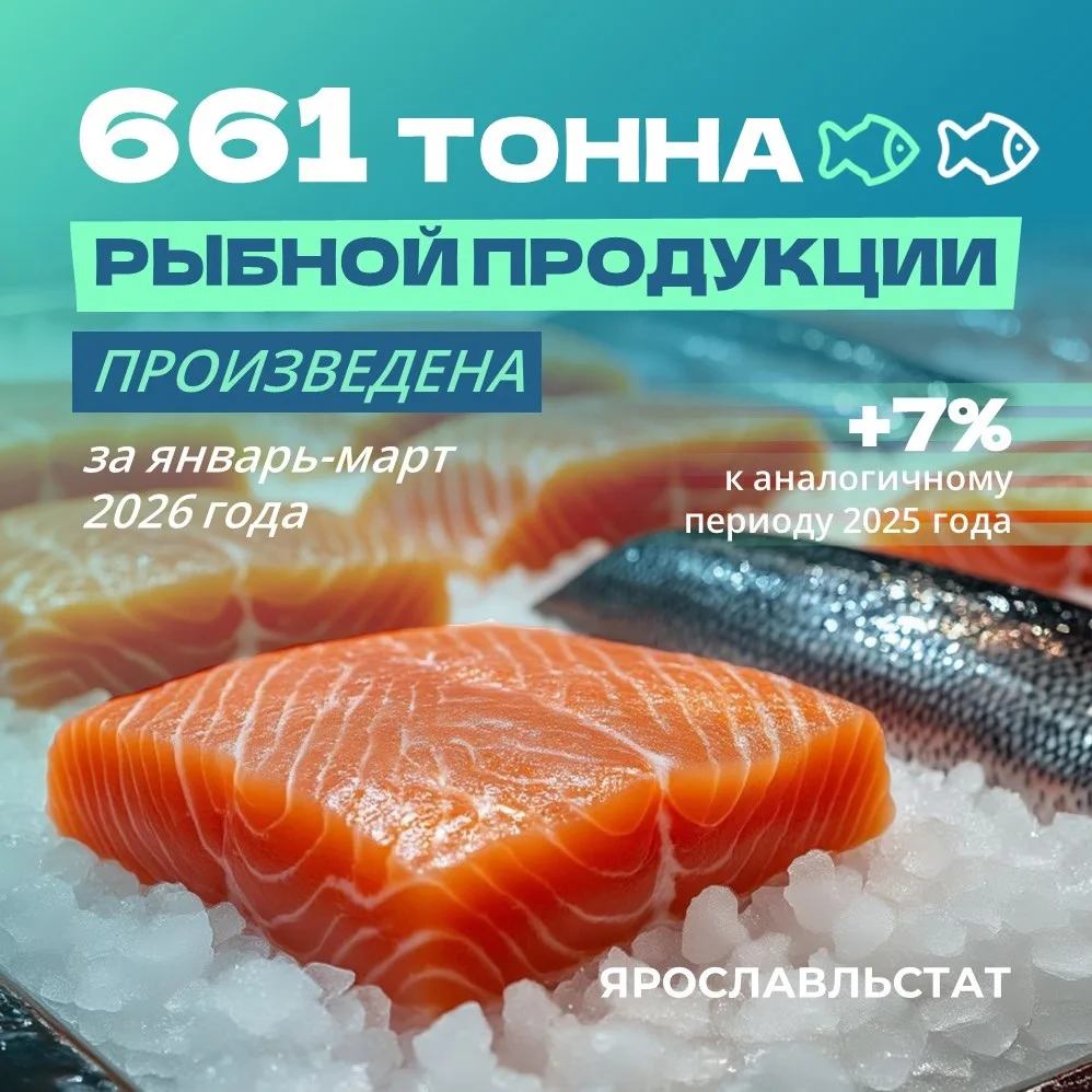 #цифрадня 🔥
