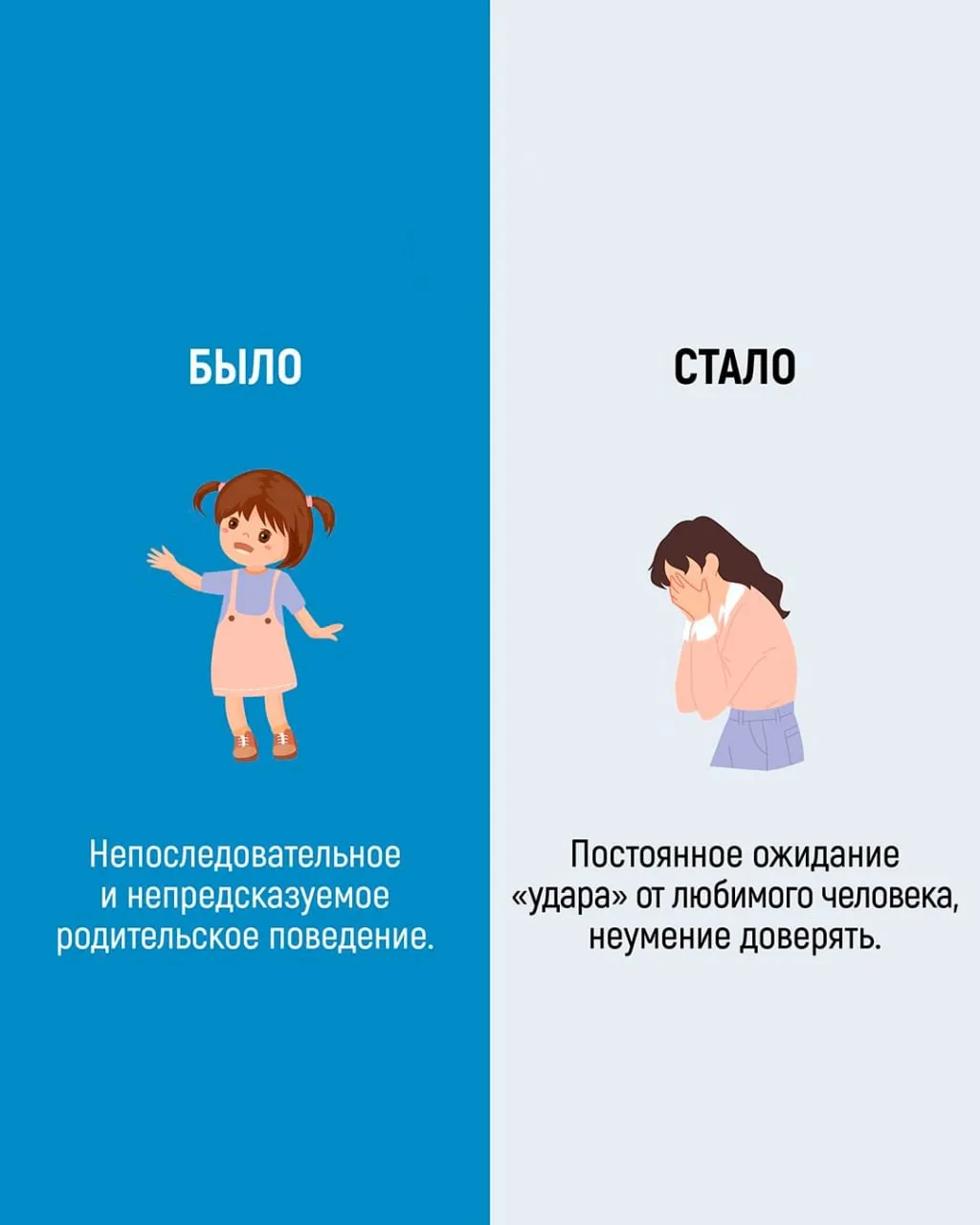 👉🏻 Психологические тесты