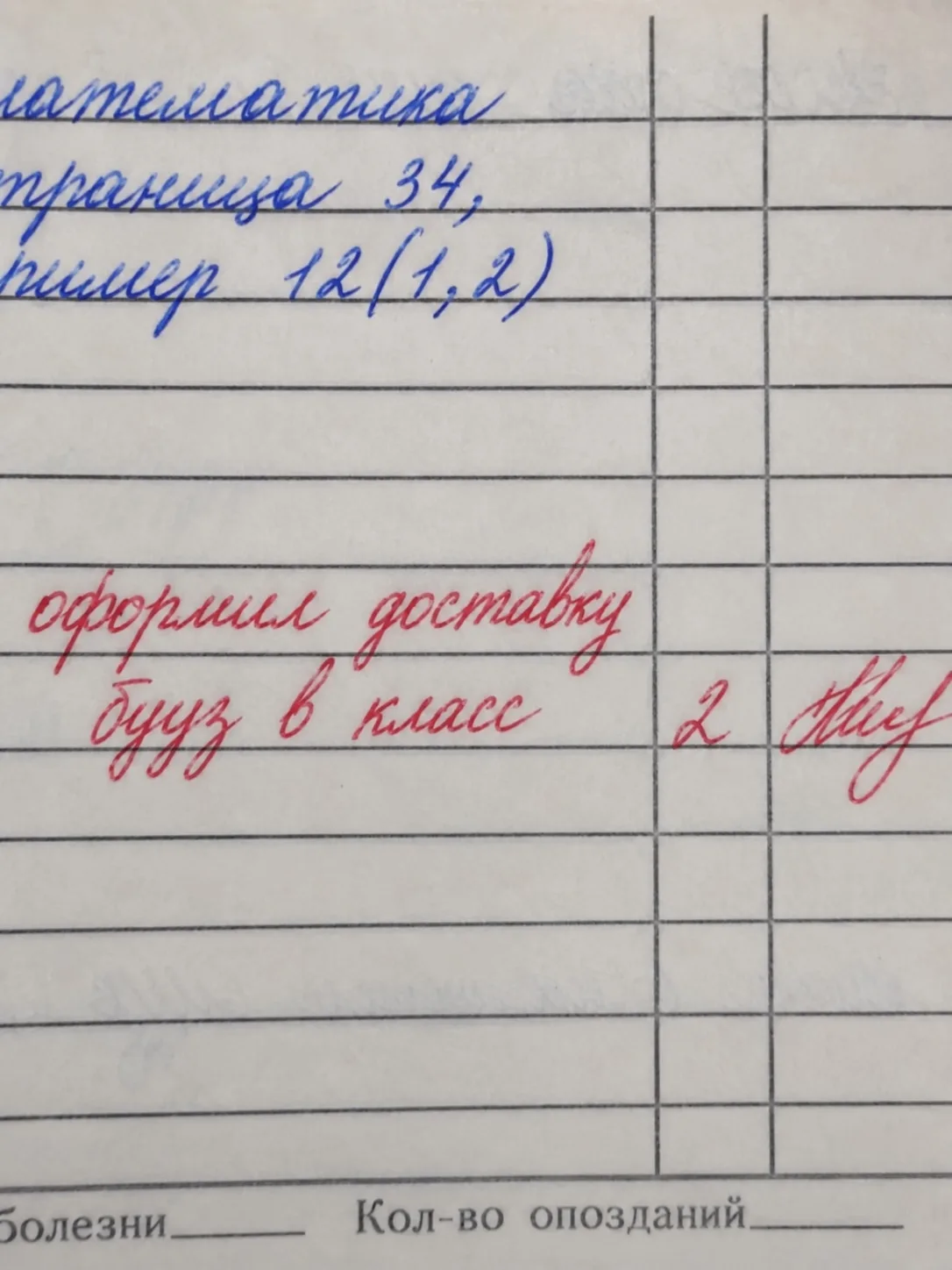 Разве за это надо ставить 2?🤔