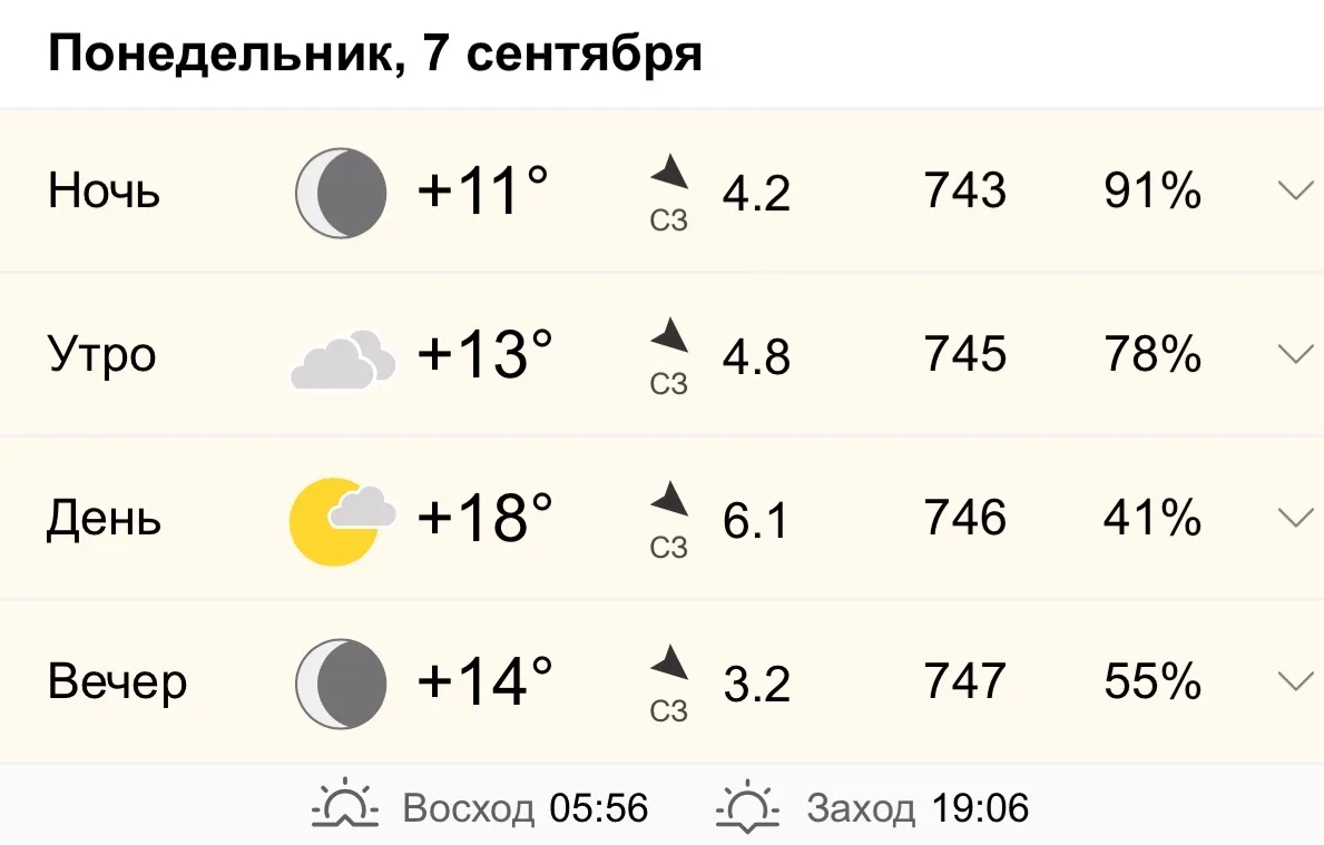☀️ Доброе утро!