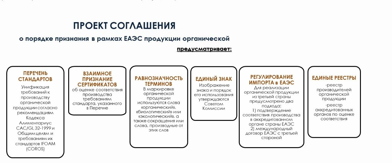 ✅ Соглашение об органической продукции в ЕАЭС может быть принято до конца года.