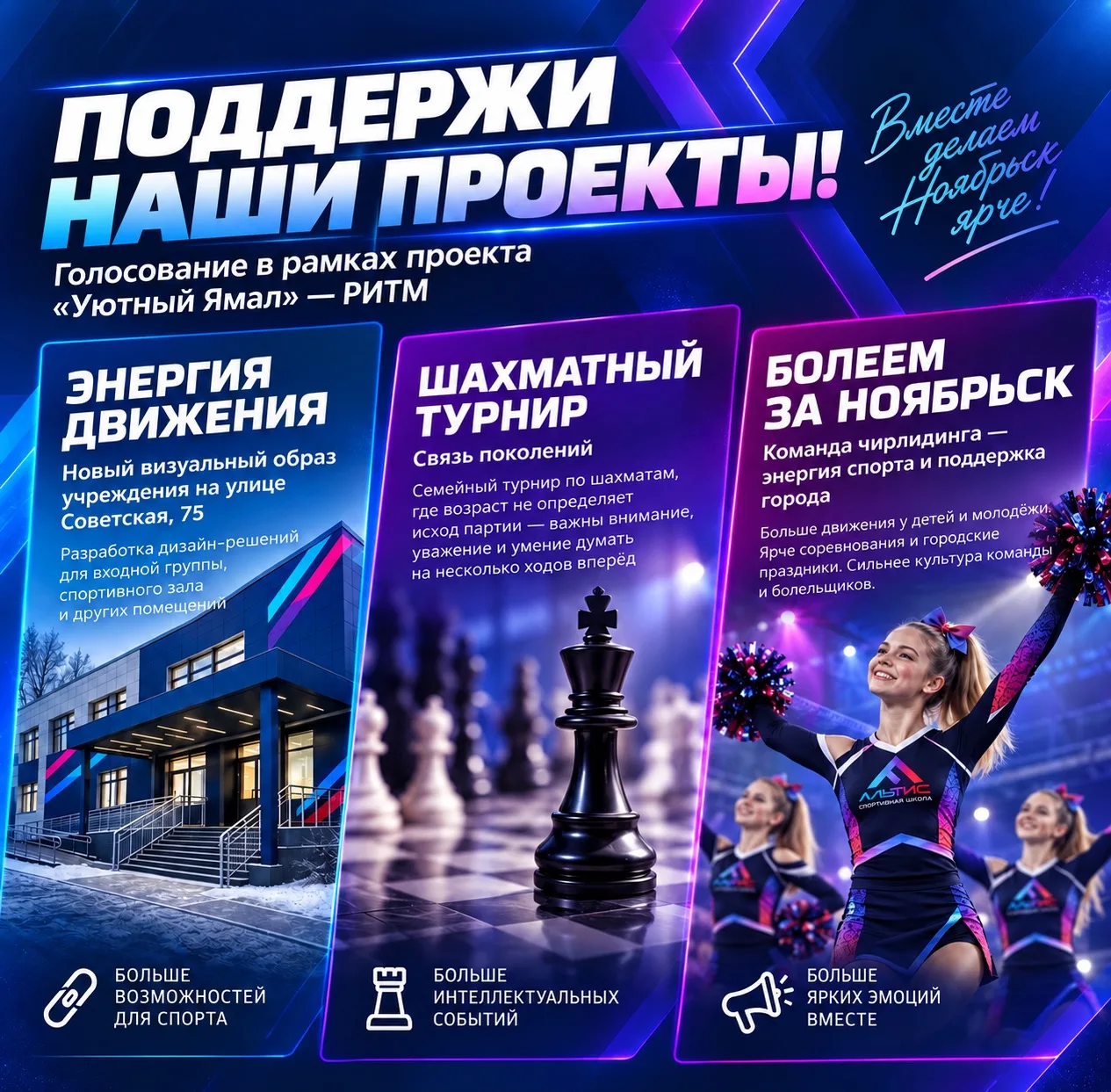 Наши идеи готовы стать реальностью: сразу три проекта спортшколы участвуют в голосовани...