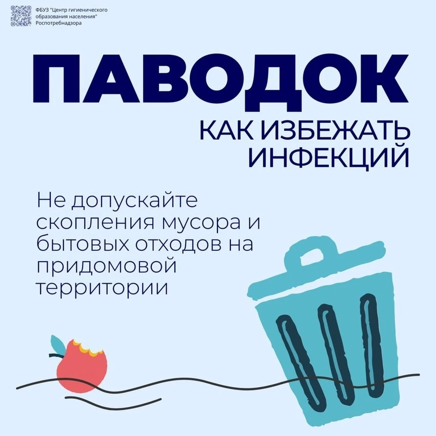 Уважаемые жители!