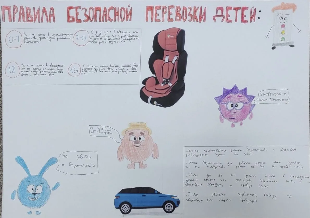 В школе прошли уроки по ПДД 🚦  В школе на регулярной основе продолжаются занятия по правилам дорожно