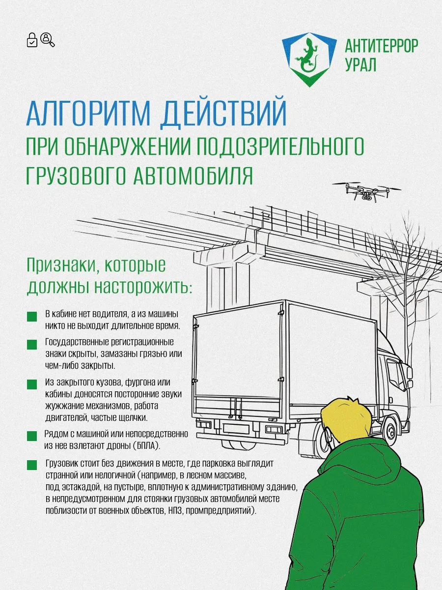 Алгоритм действий при обнаружении подозрительного грузовика