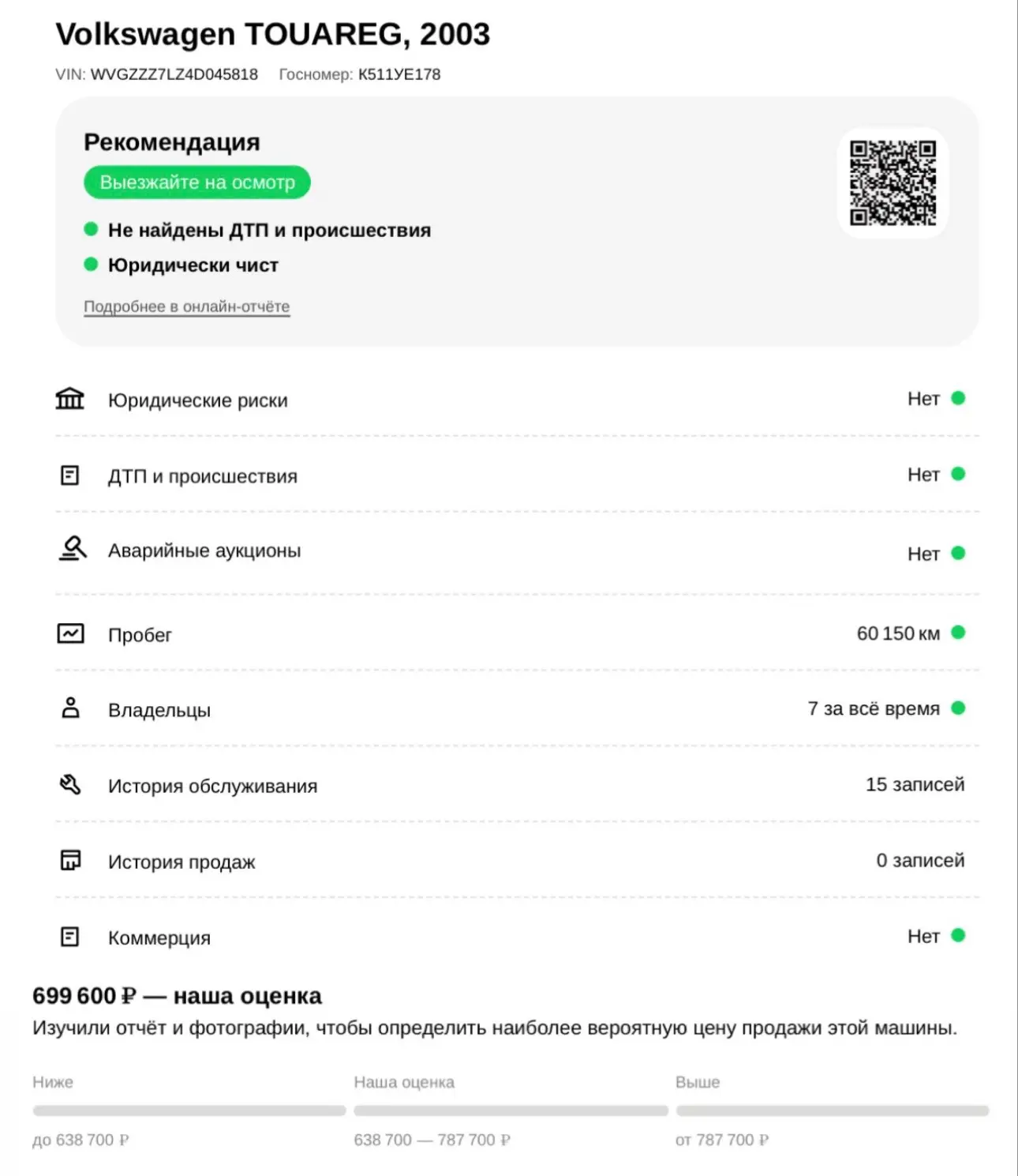 👉АВТОТЕКА ТУАРЕГА🌿