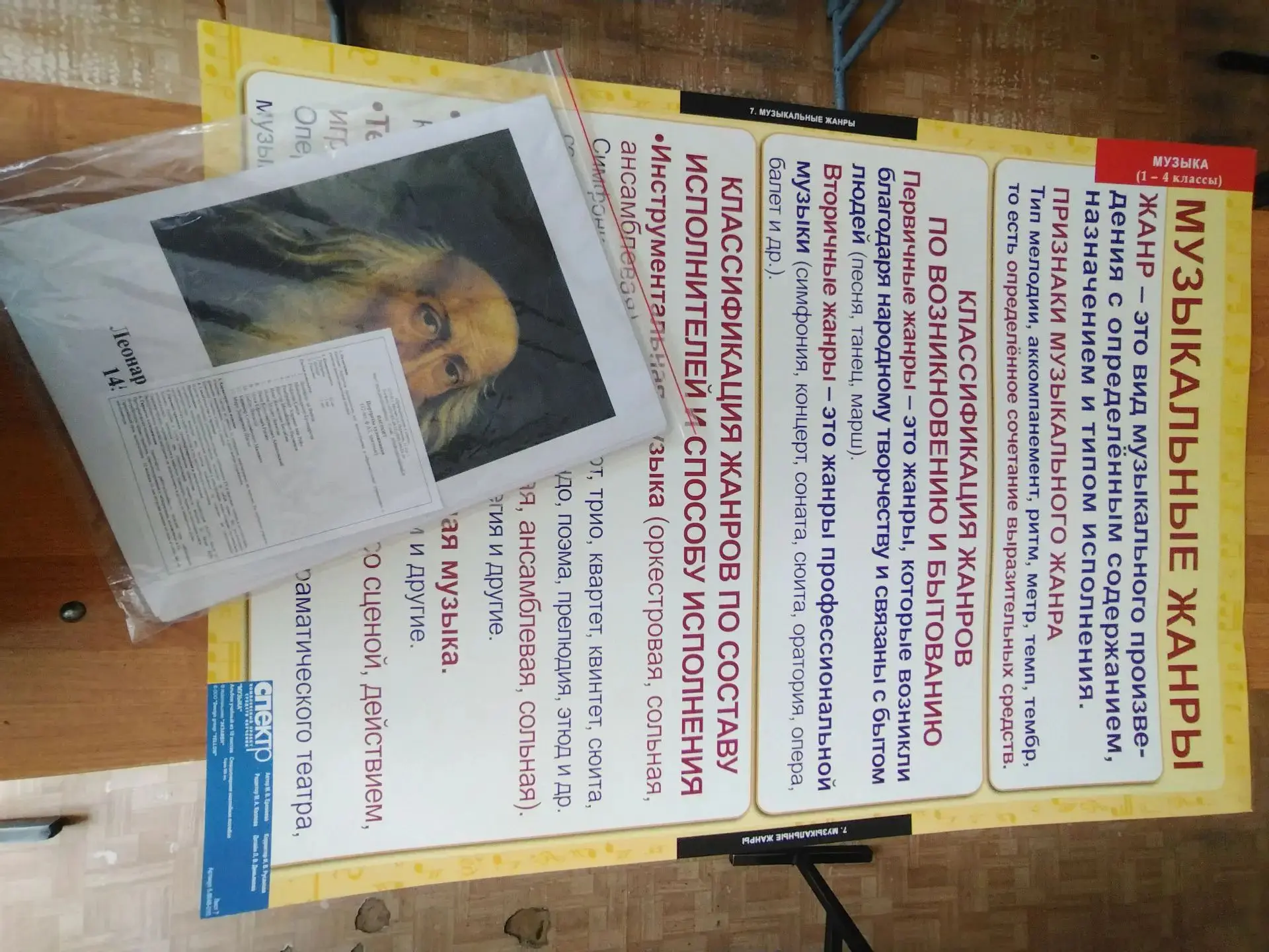#школа22
#подготовкакновомуучебномугоду
В рамках масштабного национального проекта «Молодежь и дети»