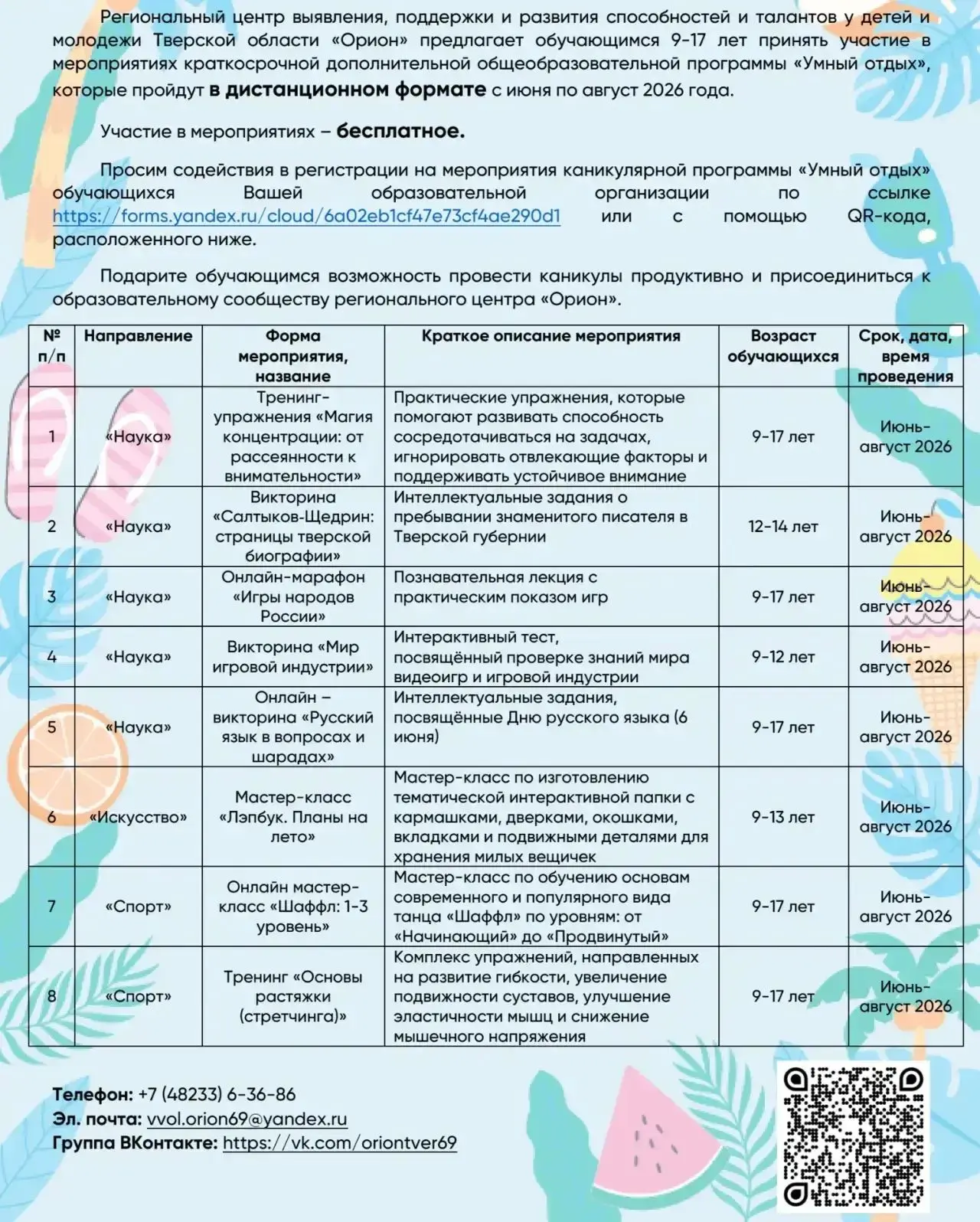 Медиа публикации