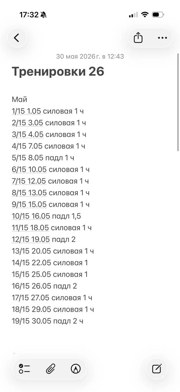Так, ну Атланты сити Атлантами ситями, но спорт по расписанию 💪