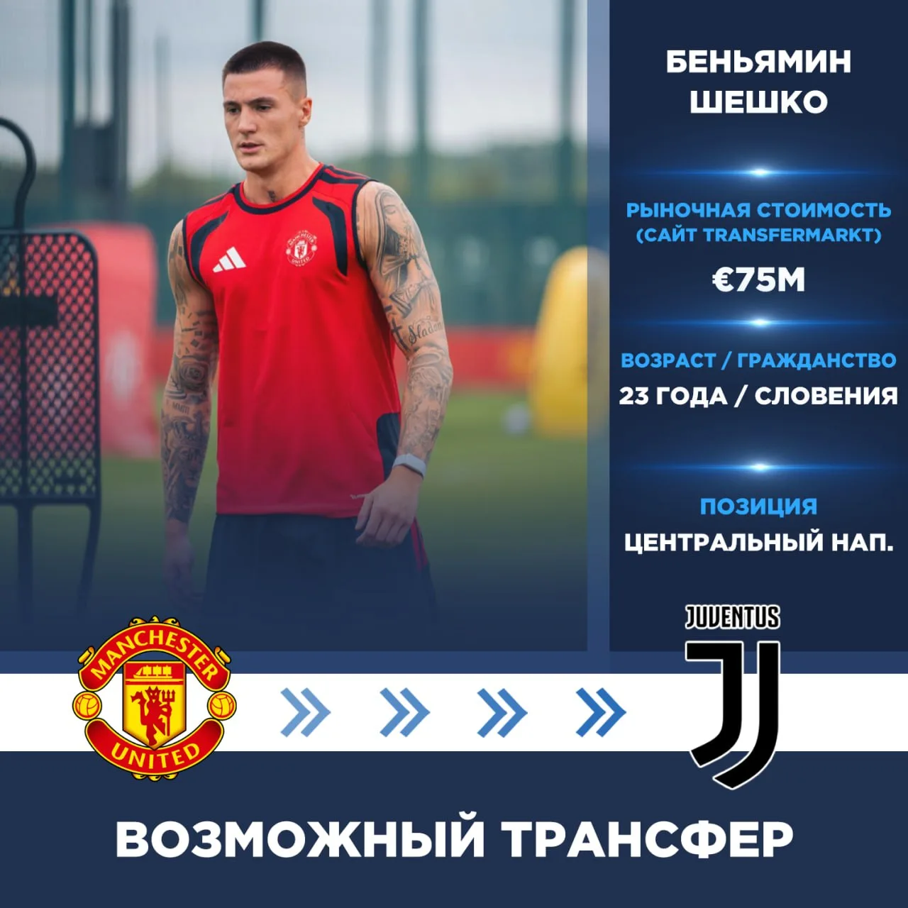 La Gazzetta dello Sport: «Ювентус» присматривается к Беньямину Шешко из «МЮ». Туринский...