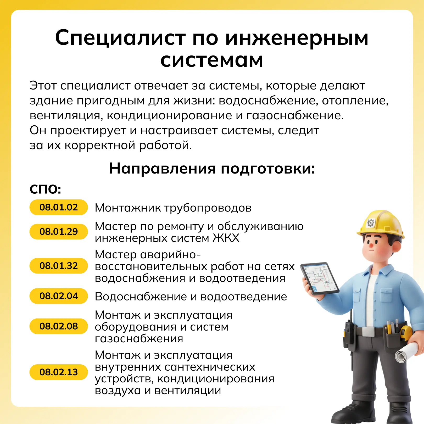👷 Кто строит города будущего?  Современное строительство — это процесс, в котором участвуют специали