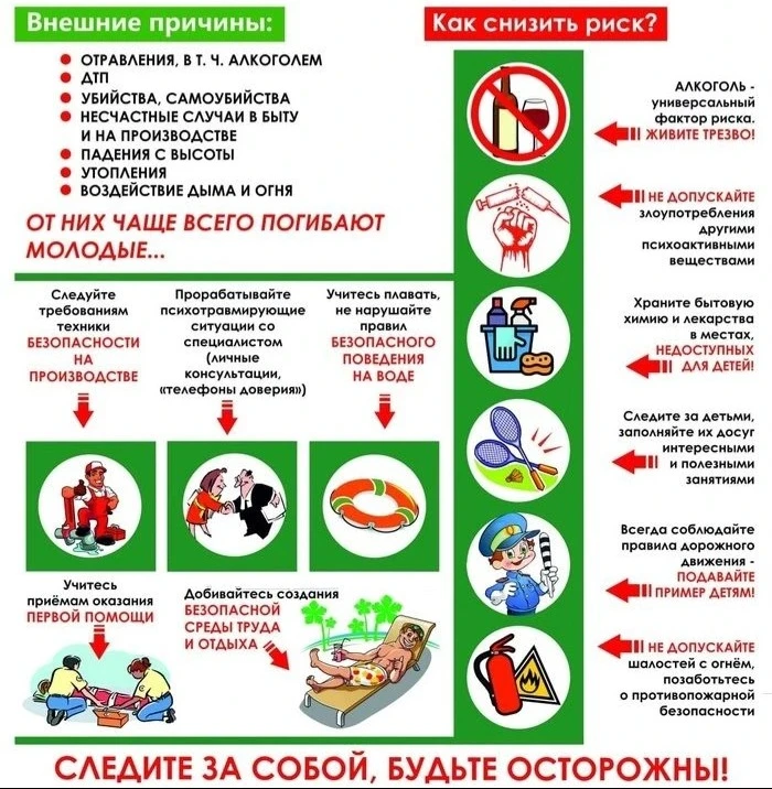 Жизнь хрупка: неделя профилактики смертности от внешних причин