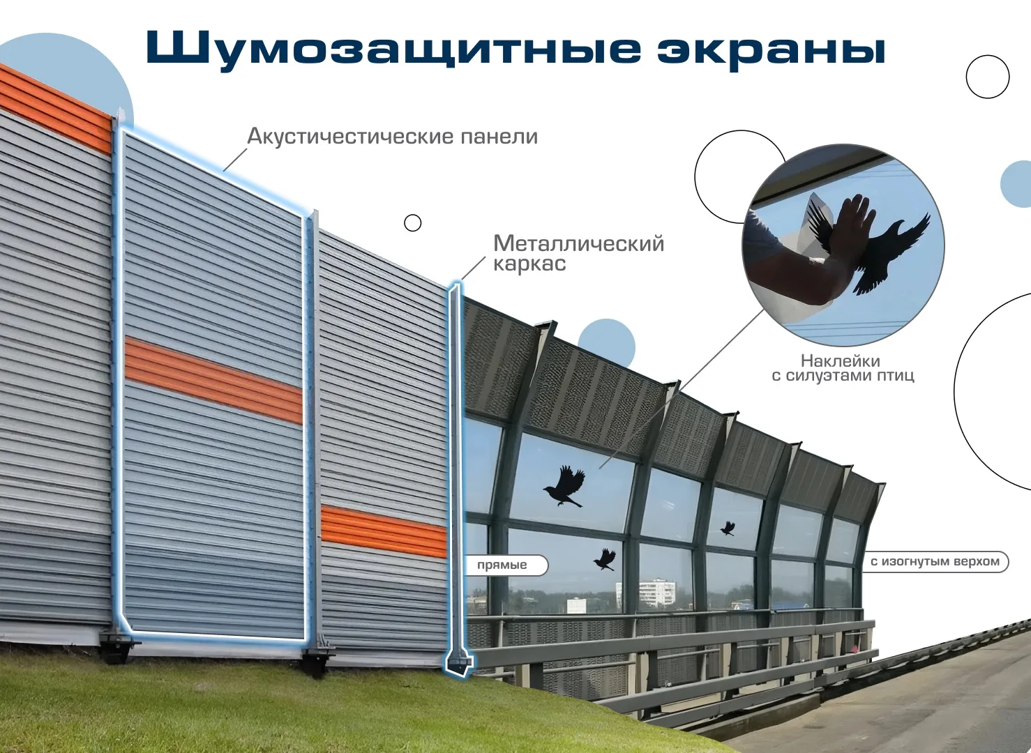 Многие автотрассы и участки железных дорог огорожены высокими  шумозащитными экранами.  Конструкция 