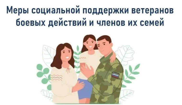 Меры социальной поддержки ветеранам боевых действий.
1 Реабилитация в ГКУ ЛНР «Центр комплексной реа
