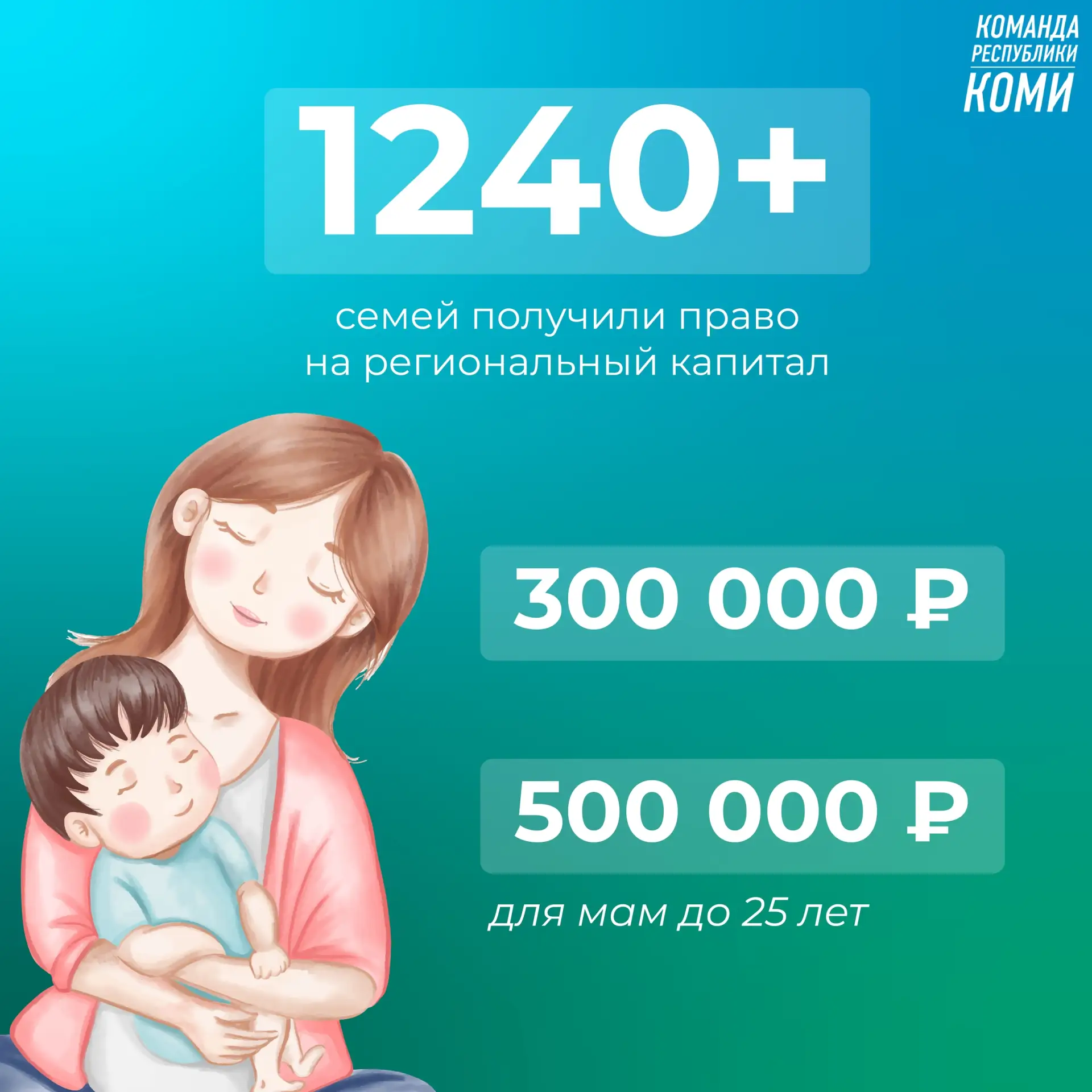 🤱  Поддержка семей в Коми: итоги первого полугодия 2026 года