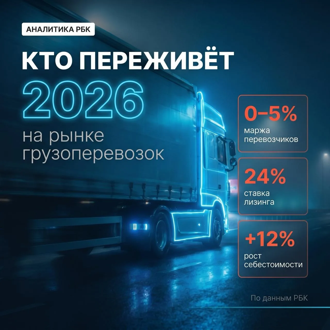 🚛 РБК: кто переживёт 2026 на рынке грузоперевозок?