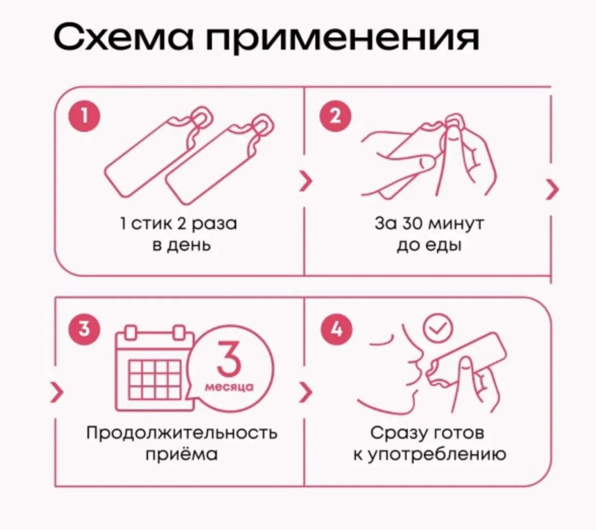 ⏰ КАК ПРИНИМАТЬ?