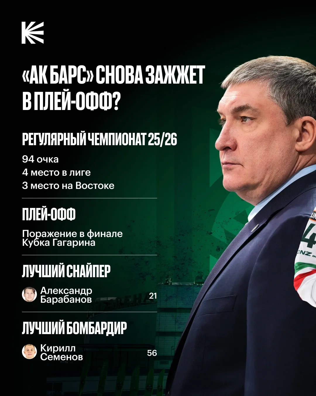 «Ак Барс» дошел до финала Кубка Гагарина 🏆