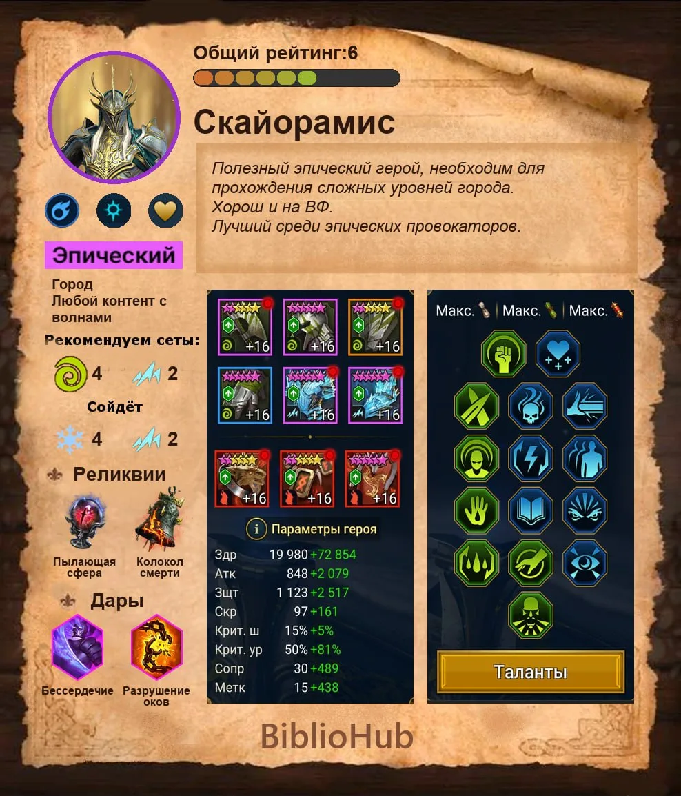 #КакОдеть #Скайорамис