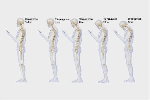Неочевидная опасность для здоровья от гаджетов
