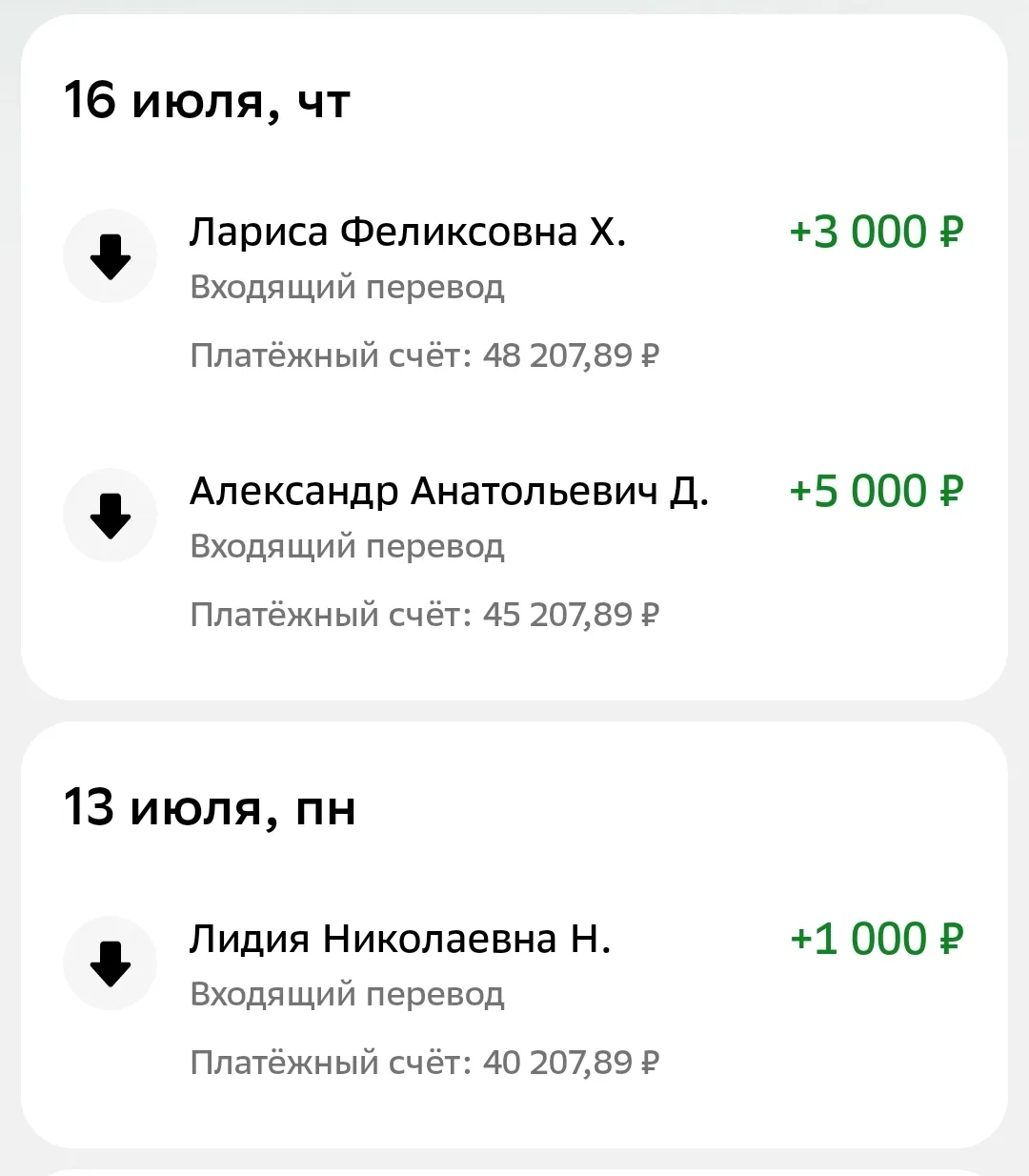Еженедельный отчёт по транспортной копилке.