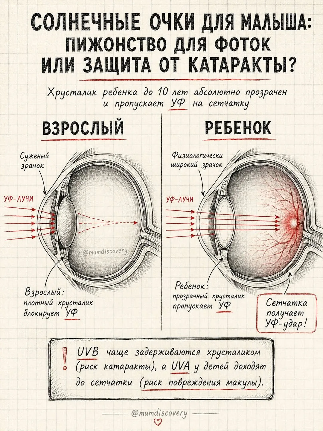 Выбрать очки для малыша — полбеды. Осталось удержать их на глазах)))