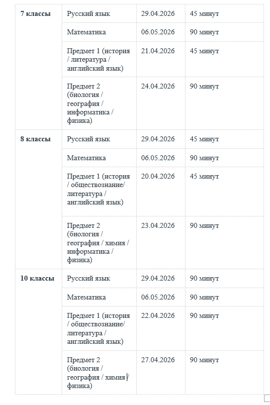 Проведение ВПР в апреле-мае 2026 года.   Уважаемые ученики 4-х-8-х, 10-х классов и их родители!  Адм