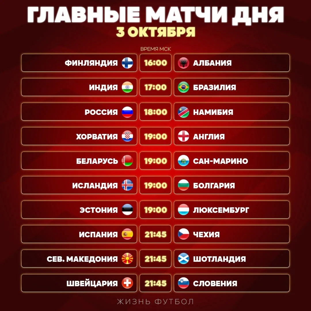 🍿 Расписание игрового дня