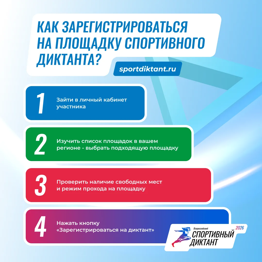 Открыта регистрация на площадки Спортивного диктанта!
