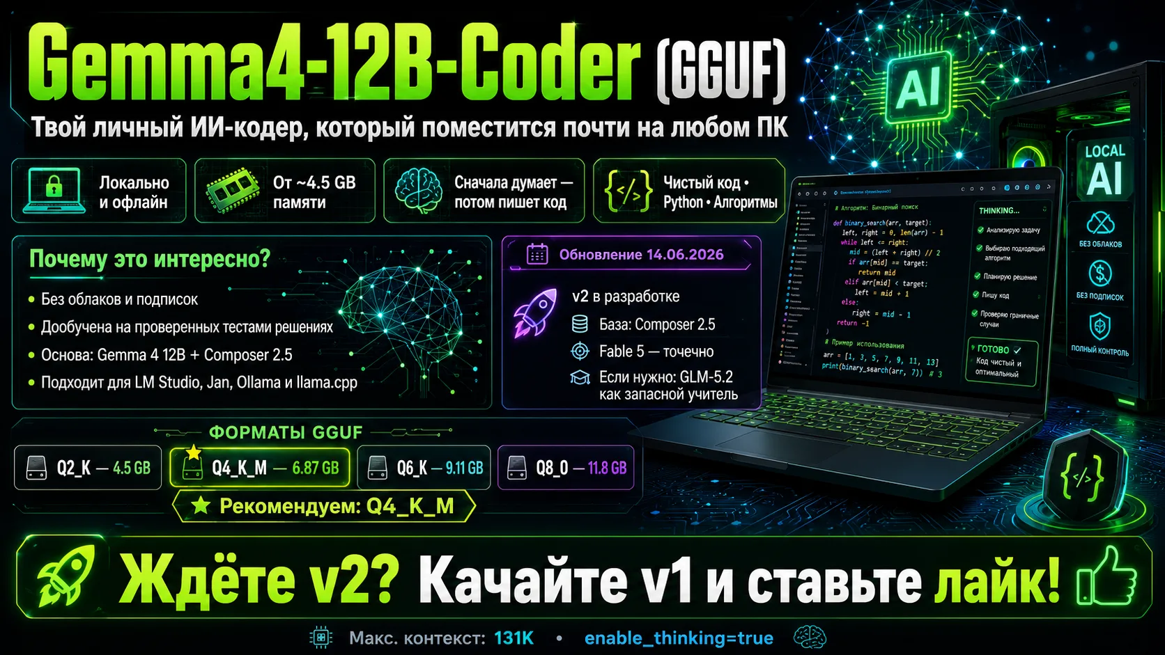 💻 Gemma4-12B-Coder (GGUF)

 Твой личный ИИ-кодер, который поместится на любом ПК ✨

Забудьте про пл