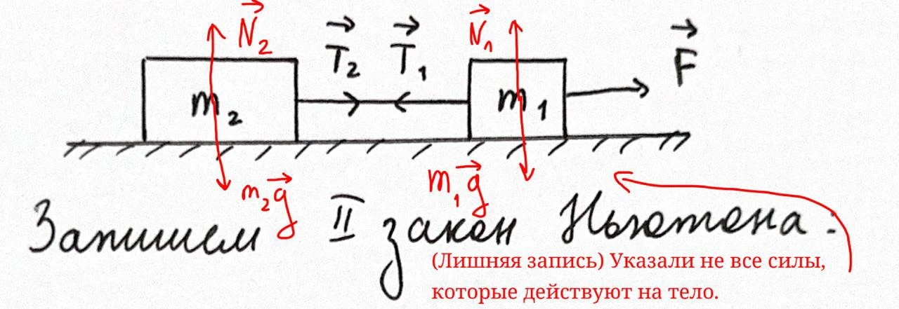 Продолжаем работать с оформлением на ЕГЭ 🔥
