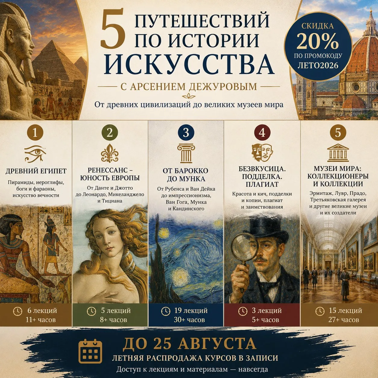 💜 Пять путешествий по истории искусства с Арсением Дежуровым