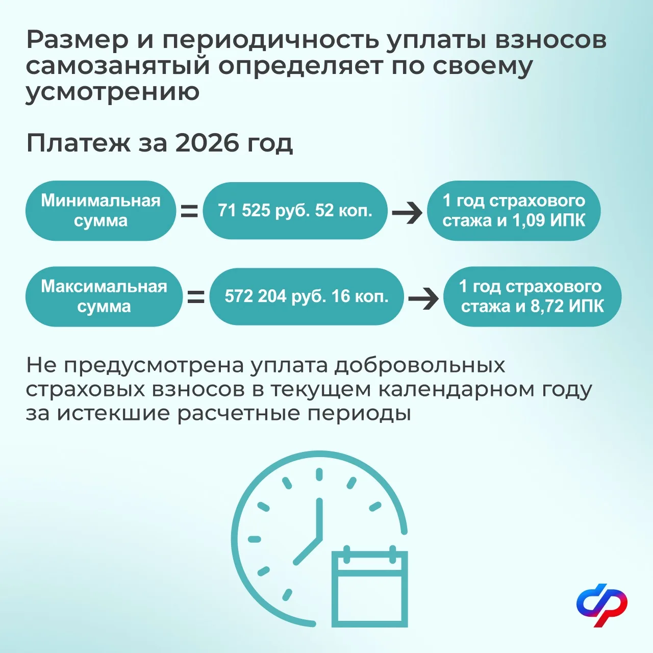 Изображение 5 к публикации «СФР для работодателей»