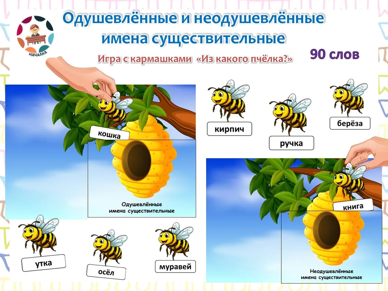 Одушевлённые и неодушевлённые имена существительные 

Игра с кармашками «Из какого домика пчёлка?»
 