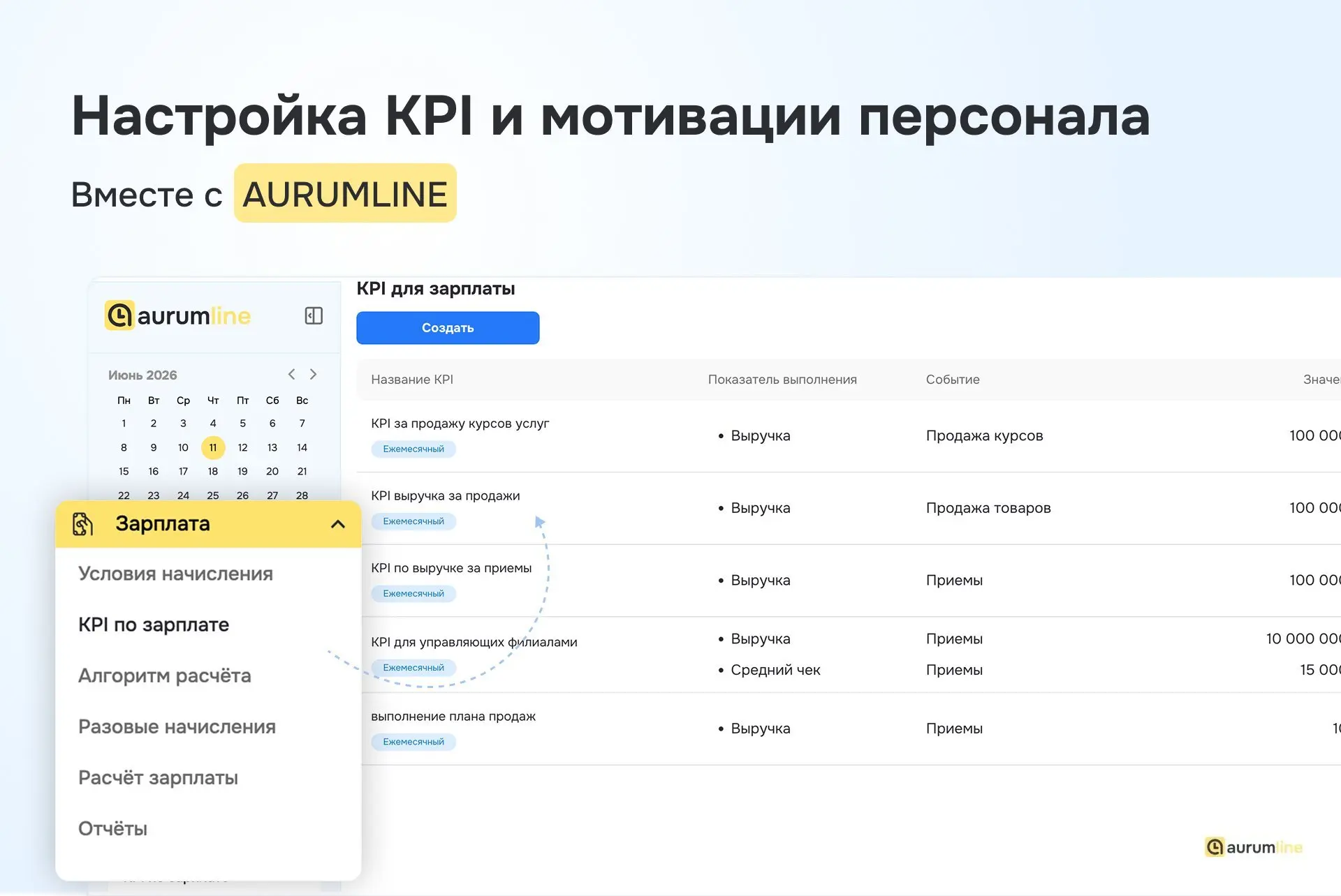 Как настроить честную мотивацию врачей: не только чек, но и качество 💼