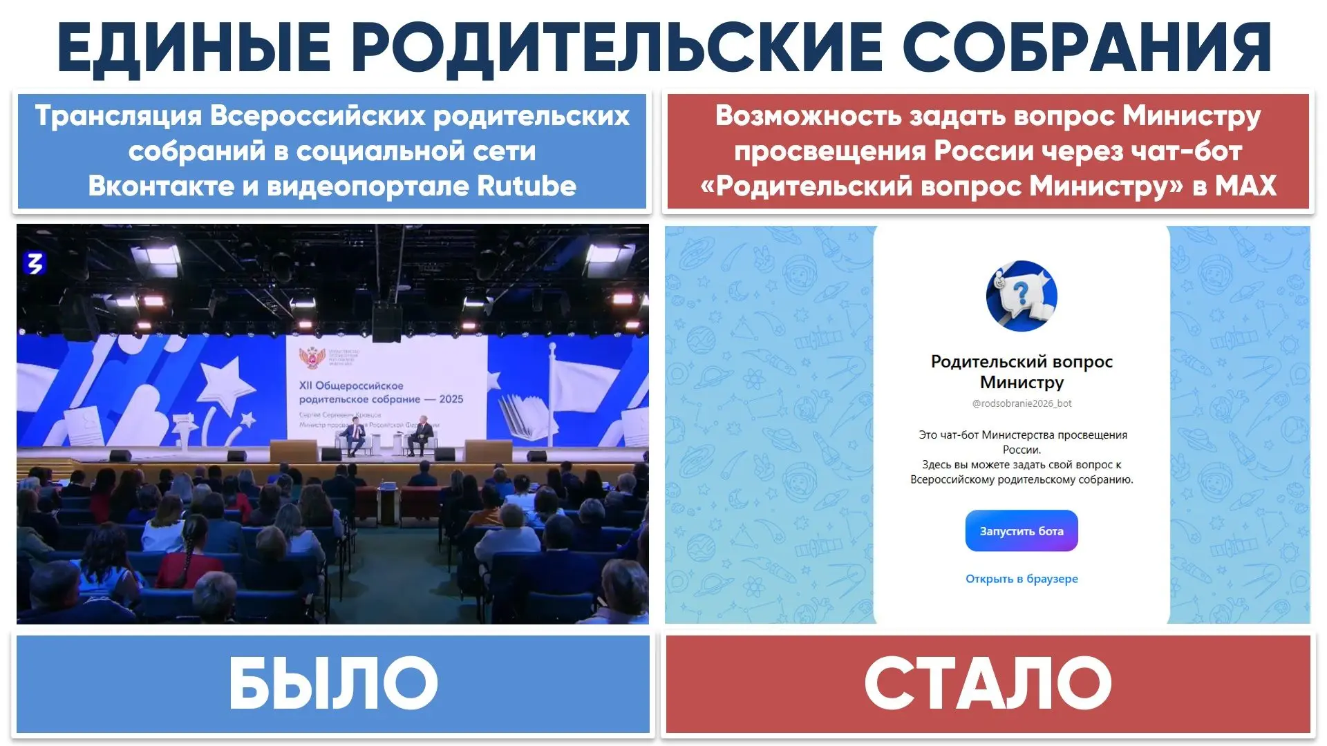 Совершенствуется формат Всероссийских родительских собраний