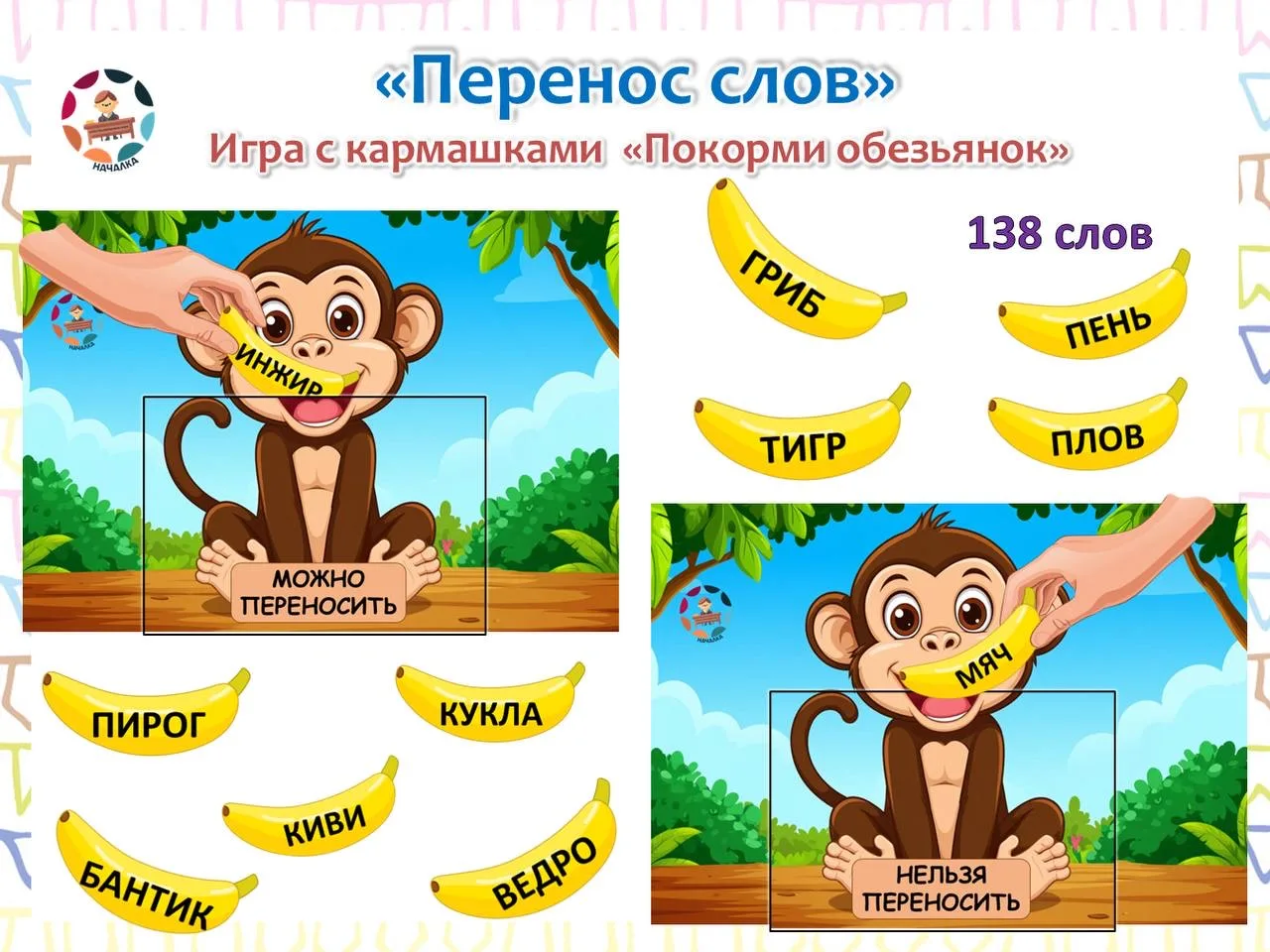 Игра по русскому языку. 
Тема «Перенос слов»

Игра с кармашками «Покорми обезьянок бананами»
 
В ком