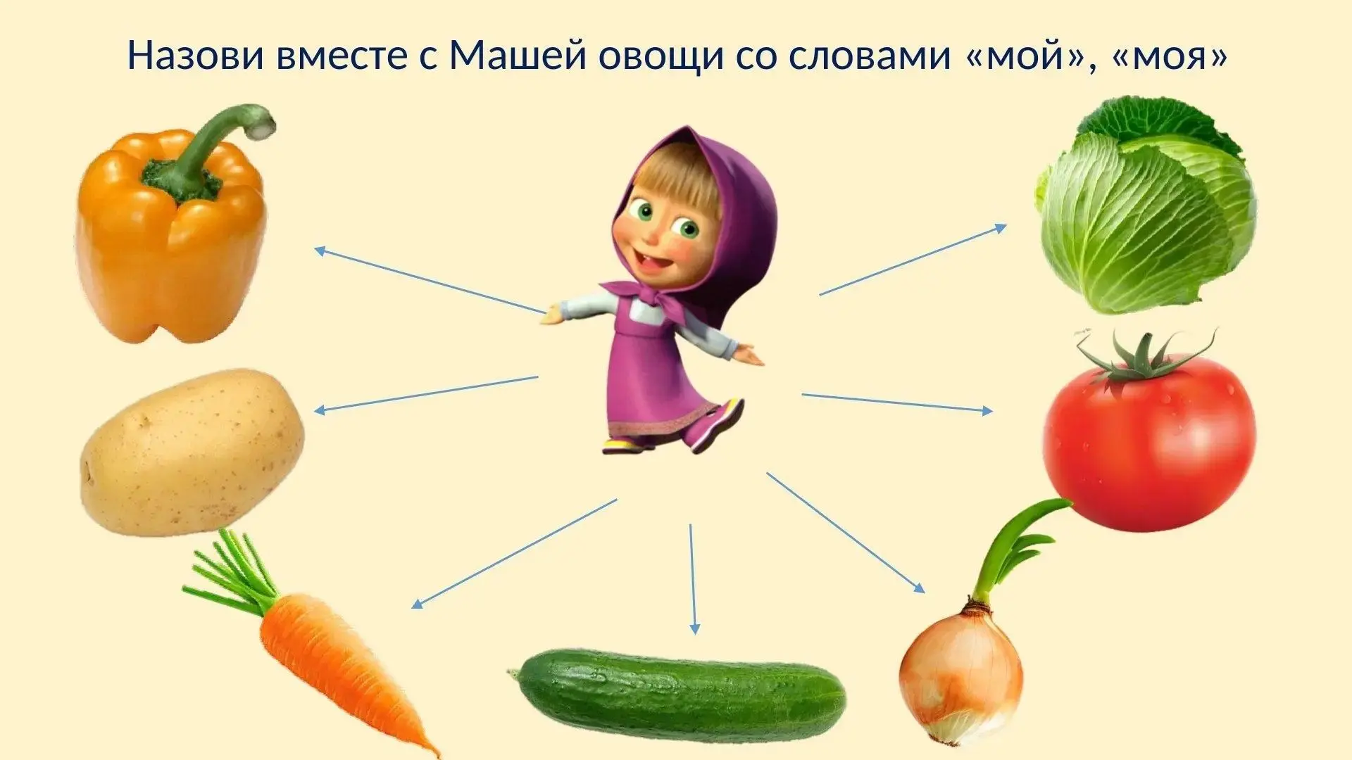 ИГРАЕМ И РАЗВИВАЕМ РЕЧЬ: ПОЛЕЗНАЯ ПОДБОРКА ЛОГОПЕДИЧЕСКИХ ИГР НА ТЕМУ «ОВОЩИ»