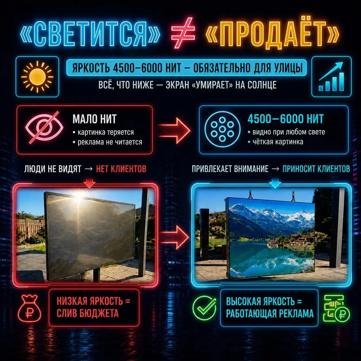 Самарские Термы выбирают так же LED 🌊💡