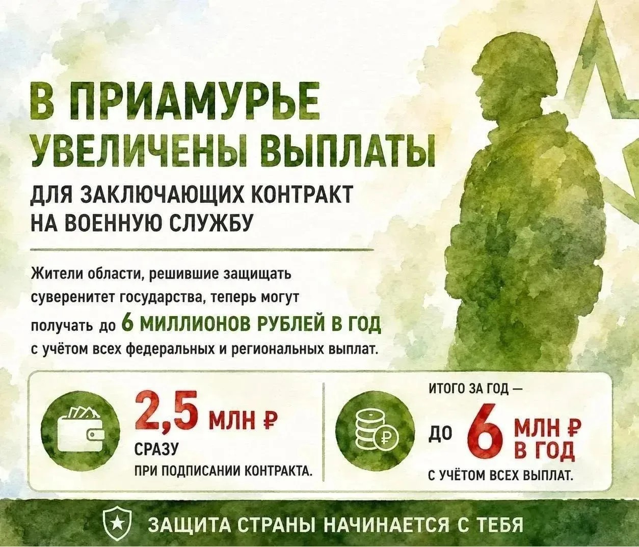 Увеличены выплаты для заключающих контракт на военную службу