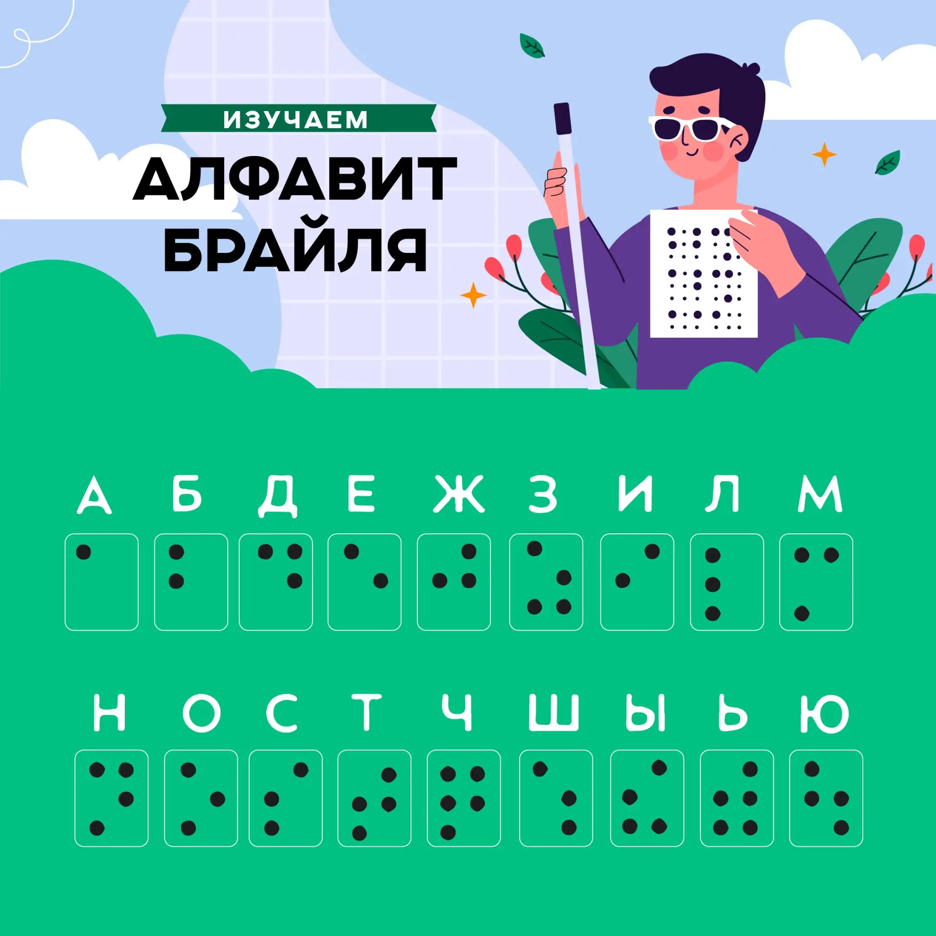 🧐Эта история произошла во Франции, в XIX веке.

Мальчику Луи Брайлю тогда было три года, когда он п