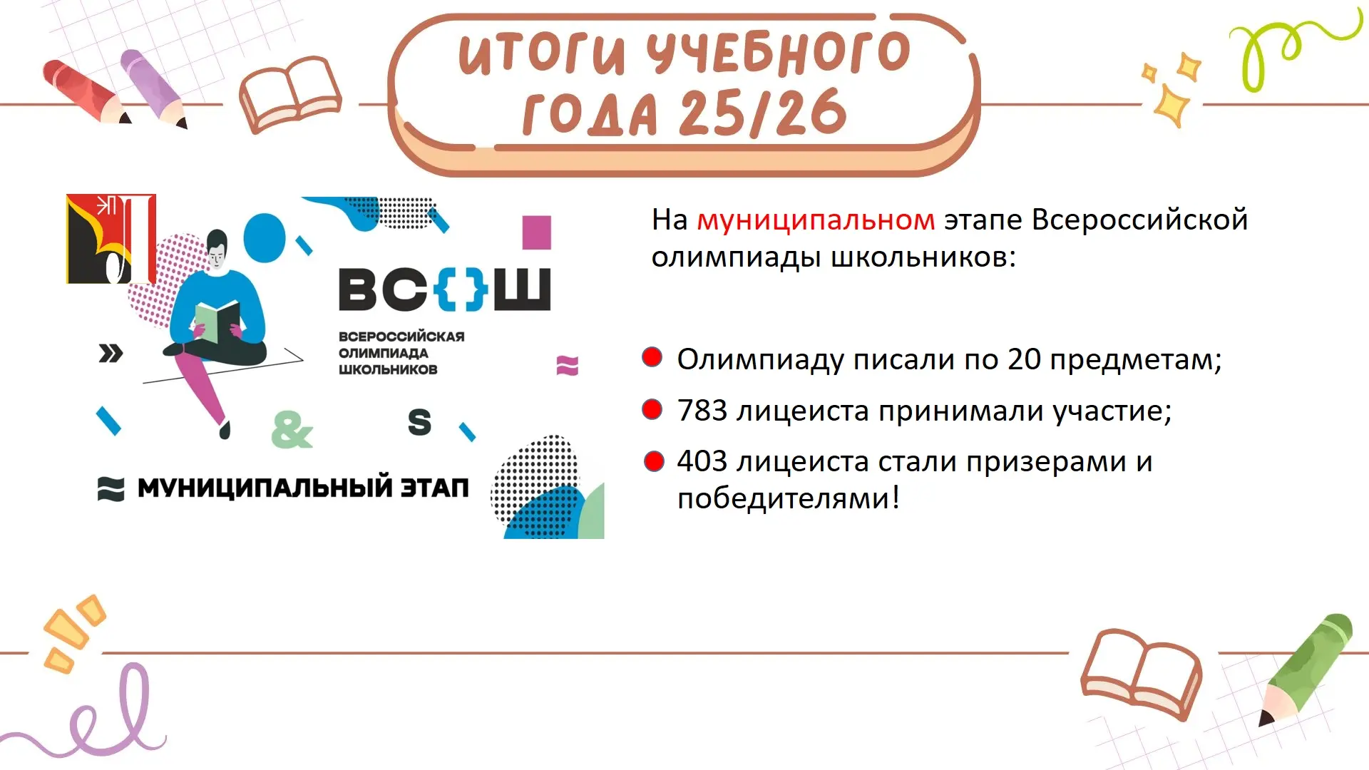 ✨Сегодня вспомним, как прошла Всероссийская олимпиада школьников для лицеистов✨

Листайте карусель и