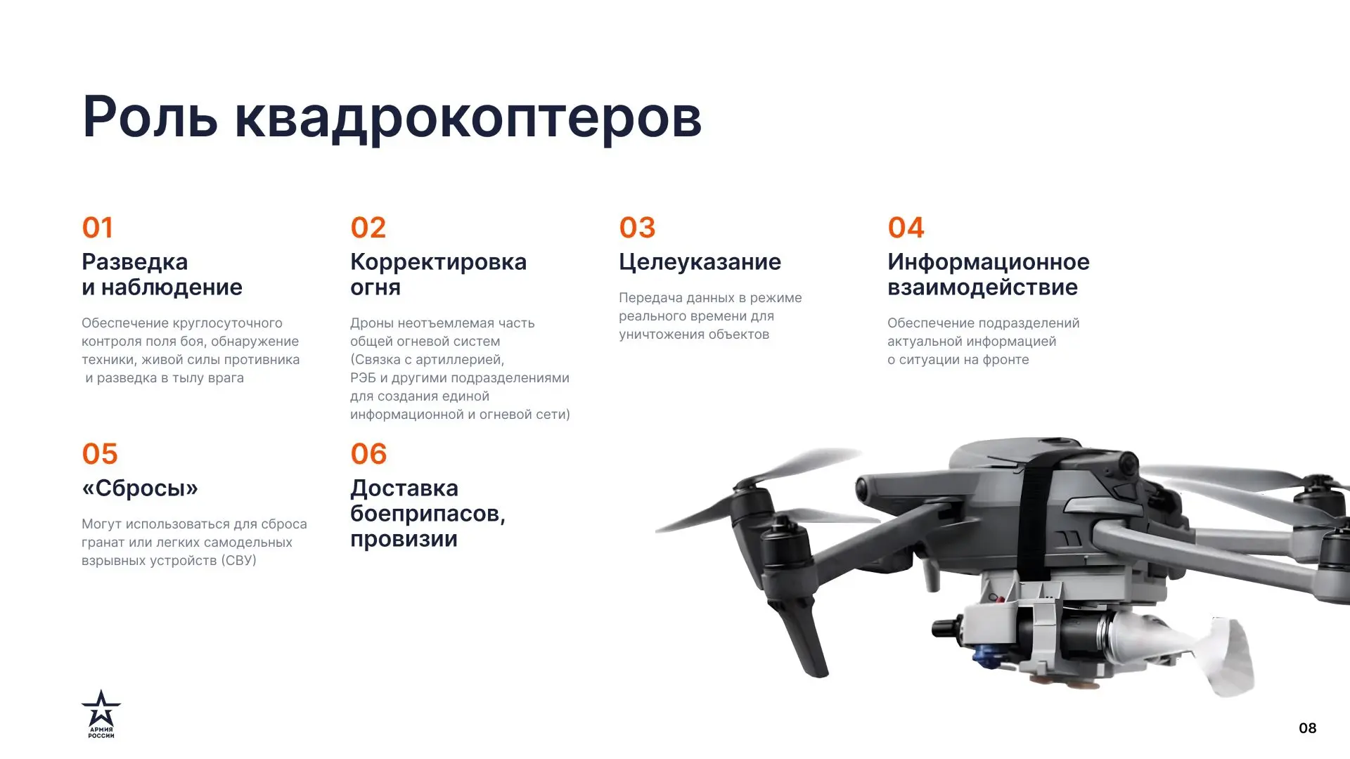 Тебя научат программировать и пилотировать беспилотные системы различных типов  Образовательные льго