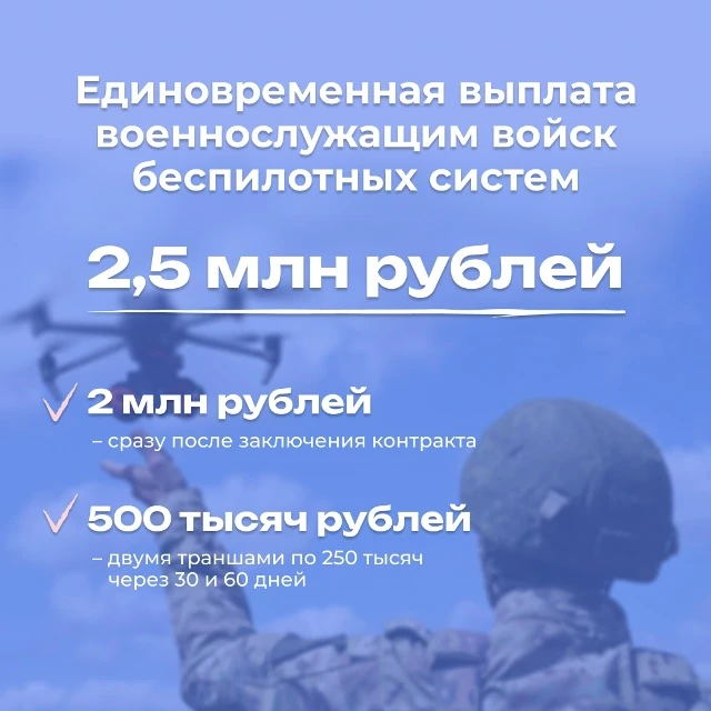 В Псковской области ввели дополнительную меру поддержки для военнослужащих войск беспил...