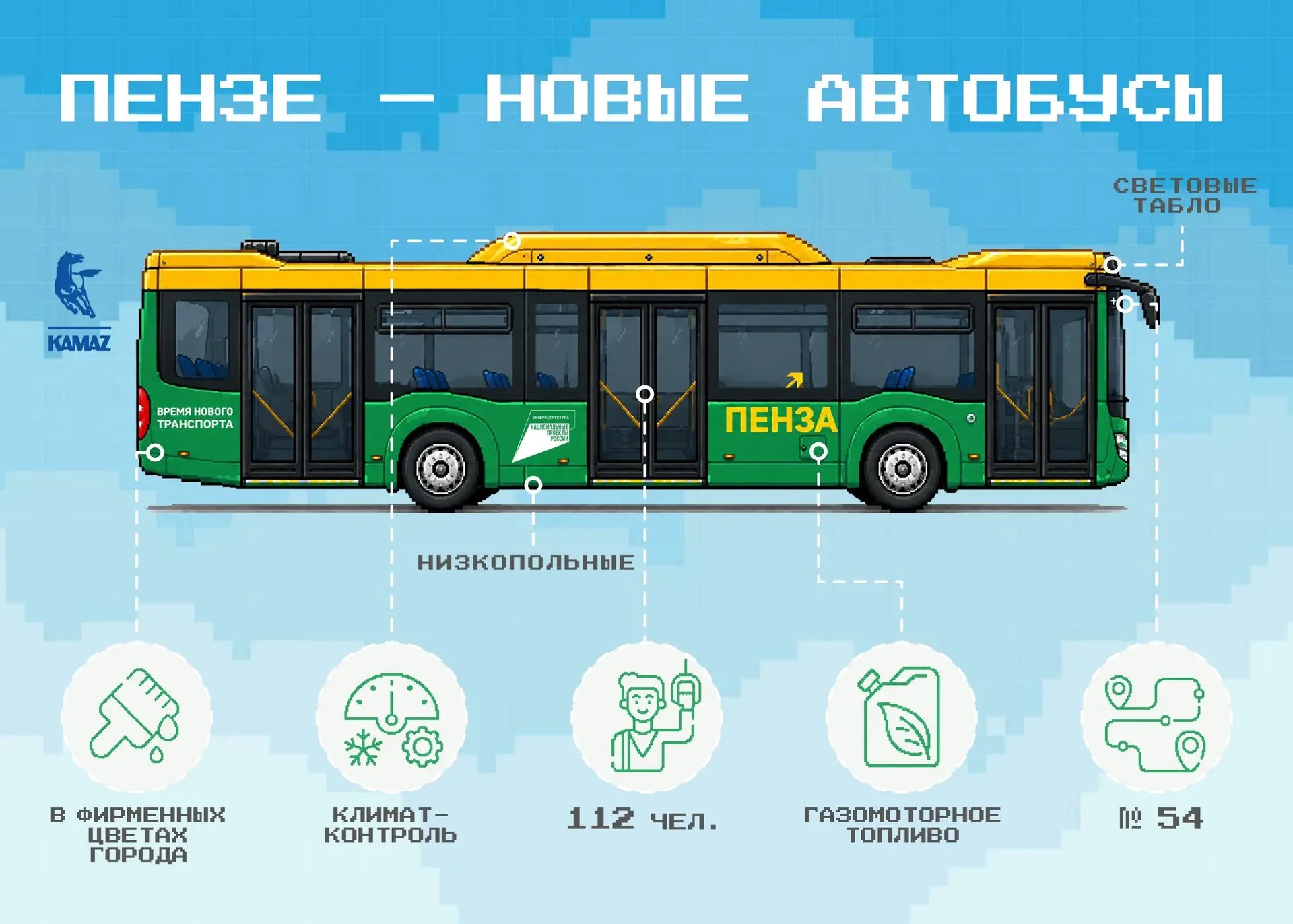 В Пензу поступили новые автобусы 🚍