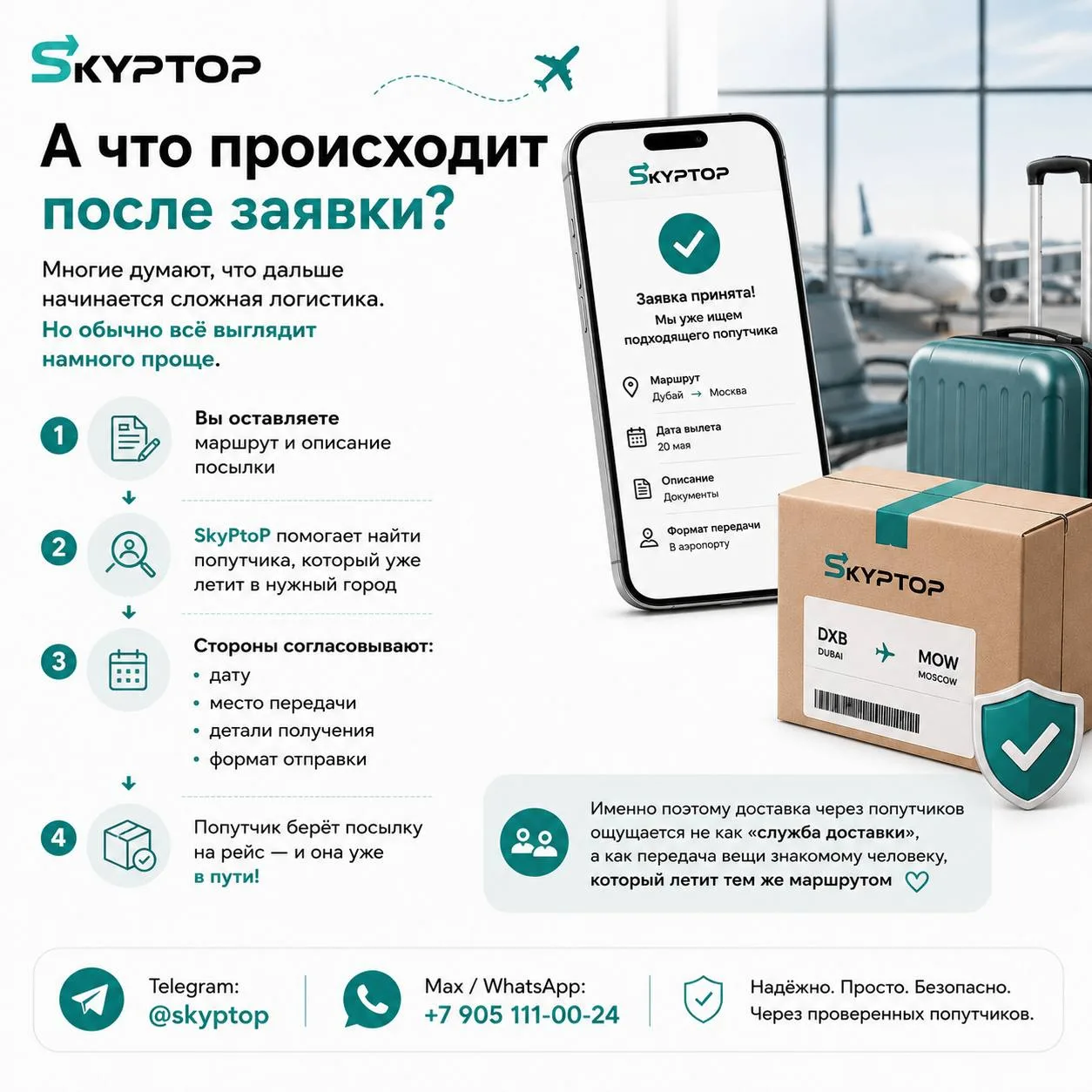 🛫 А что происходит после заявки?